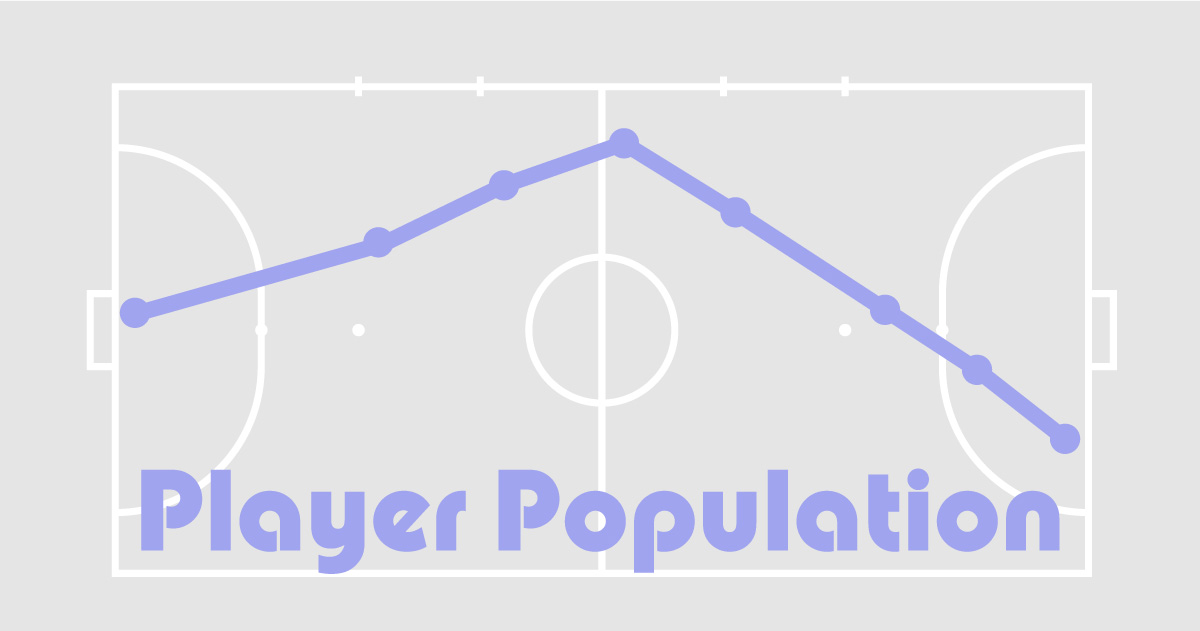 まだ間に合う フットサル競技人口の減少を食い止めるには Fixstyle