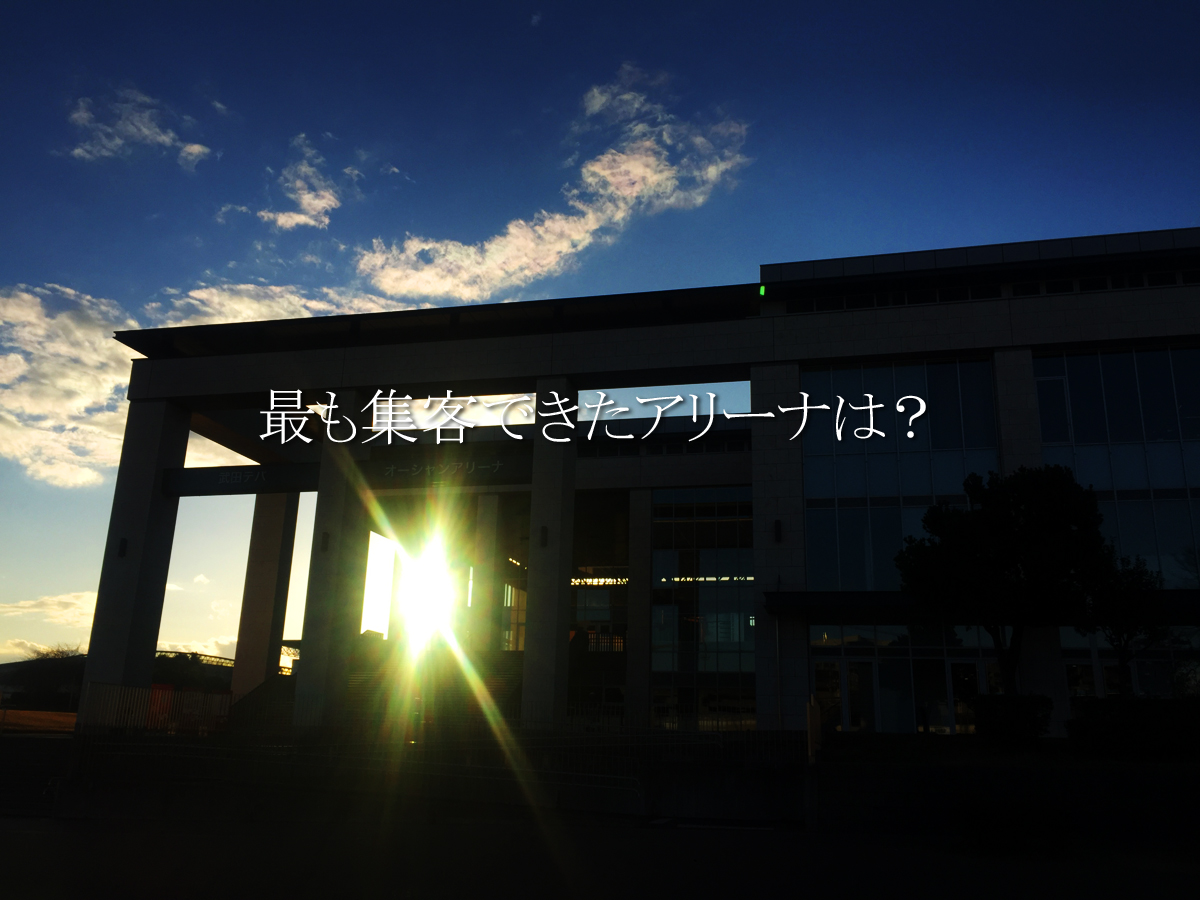 最も集客できたアリーナは?20172018シーズンFリーグホームゲーム FixStyle